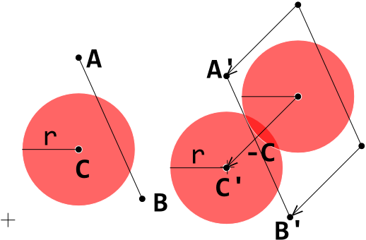 Circle Moving To Center - Circle (640x480)