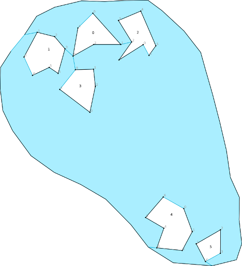 Nearest Neighbor Search K-nearest Neighbors Algorithm - Nearest Neighbor Search K-nearest Neighbors Algorithm (500x549)