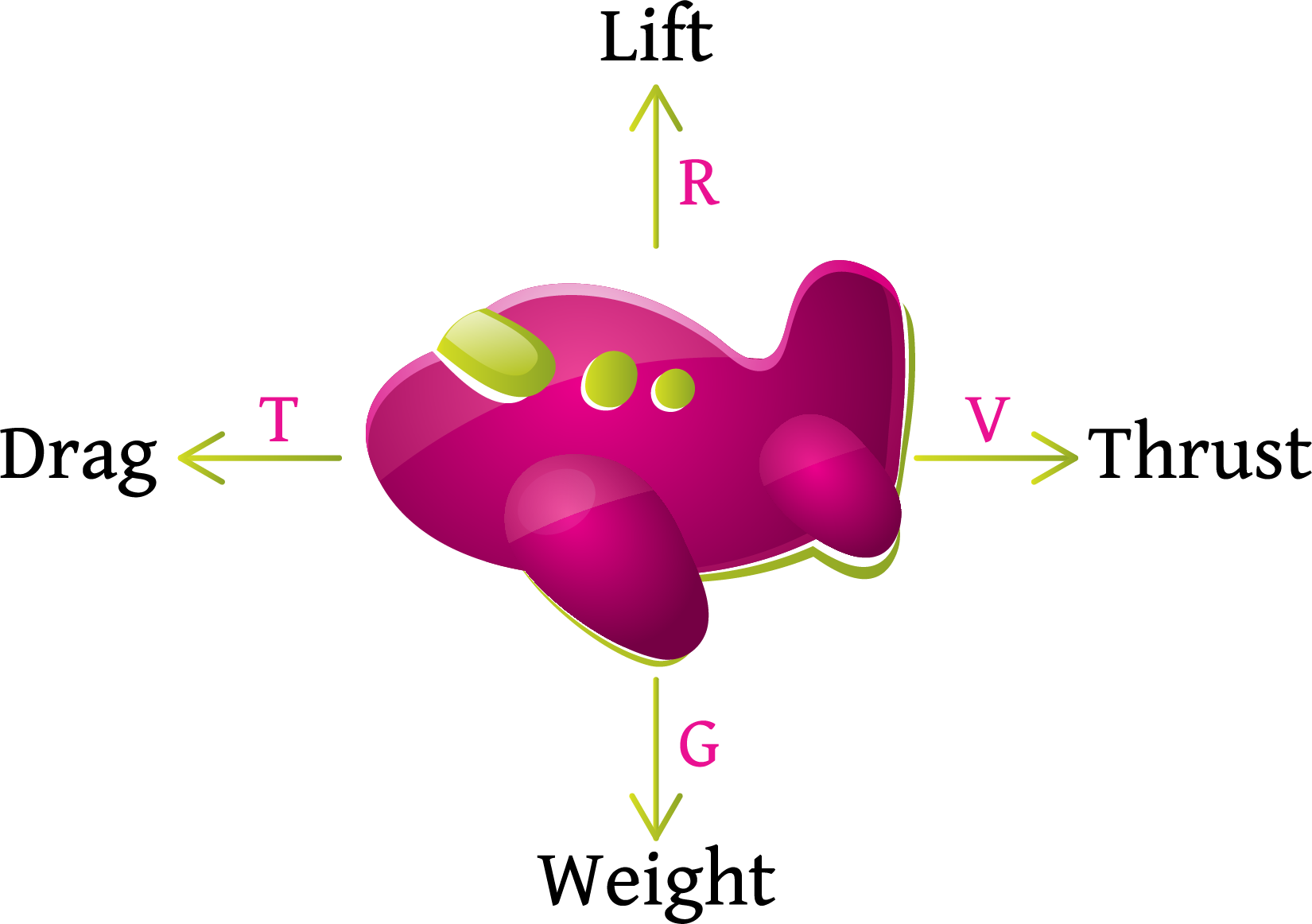 Airplane Cartoon Illustration - Airplane Cartoon Illustration (1650x1162)