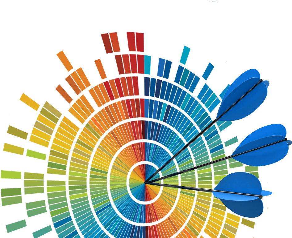 Product Marketing - Visa, Instrumentation De La Recherche En Éducation (958x784)