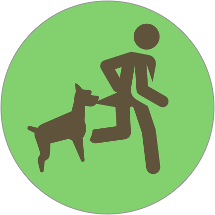 Charleston Dog Training Training Services Play Biting - Say No To Abortion (434x434)