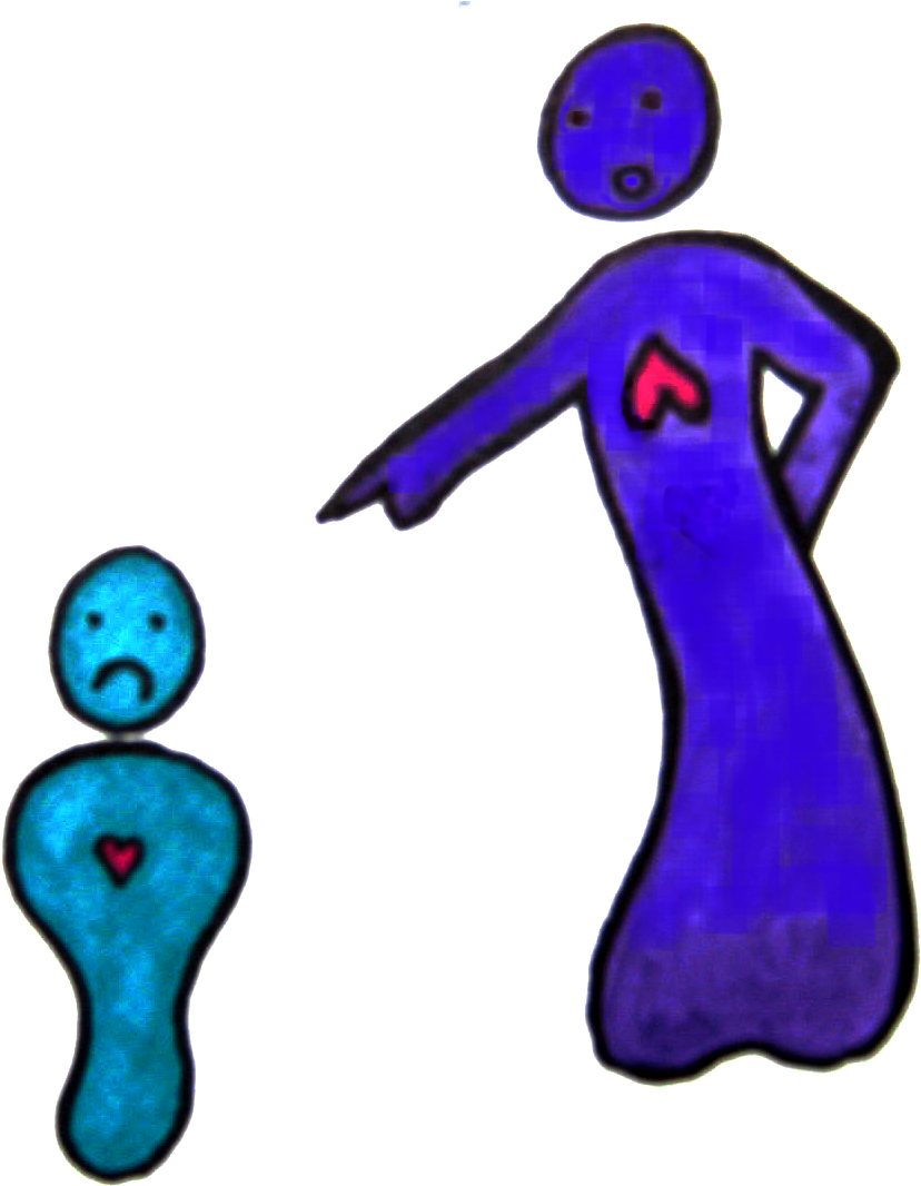 Angry Parent And Sad Child Parent Support Group Helps - Parent Angry Png (969x1074)