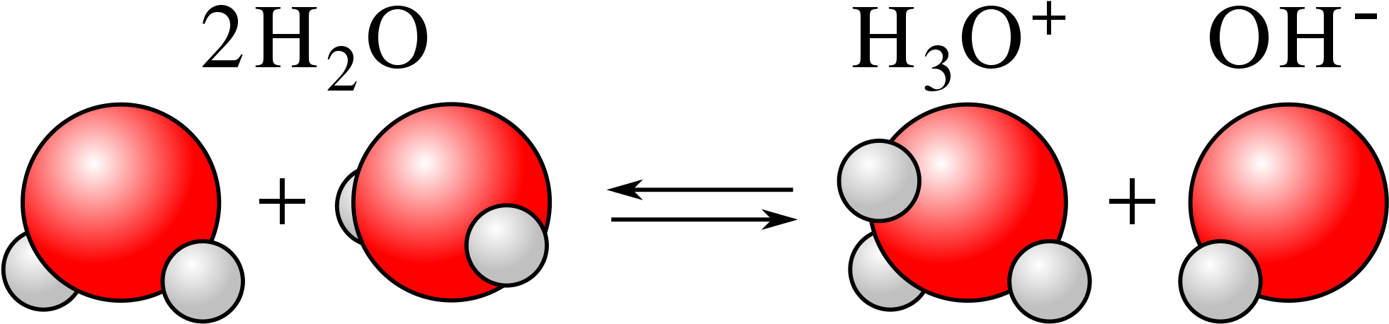 Open - Self Ionization Of Water (2000x506)