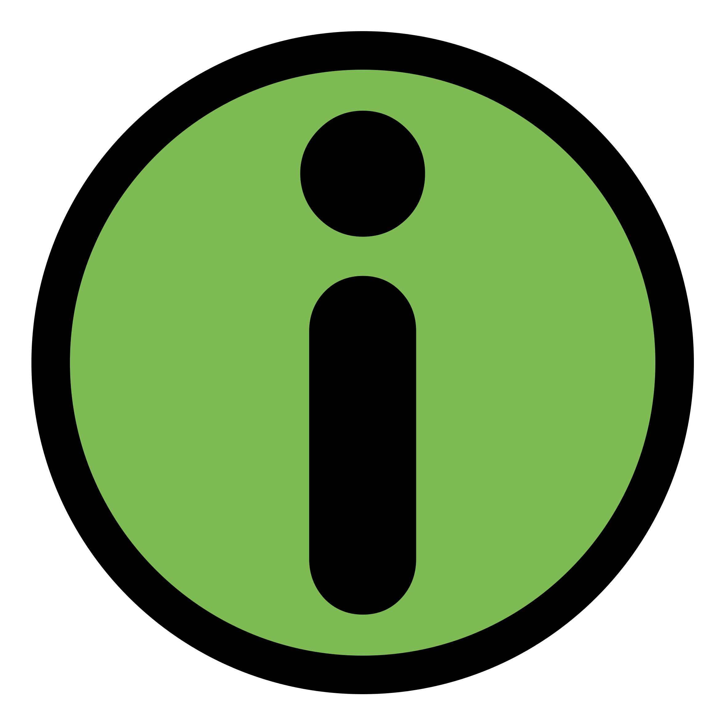 Gnome Info - Circle (2400x2400)