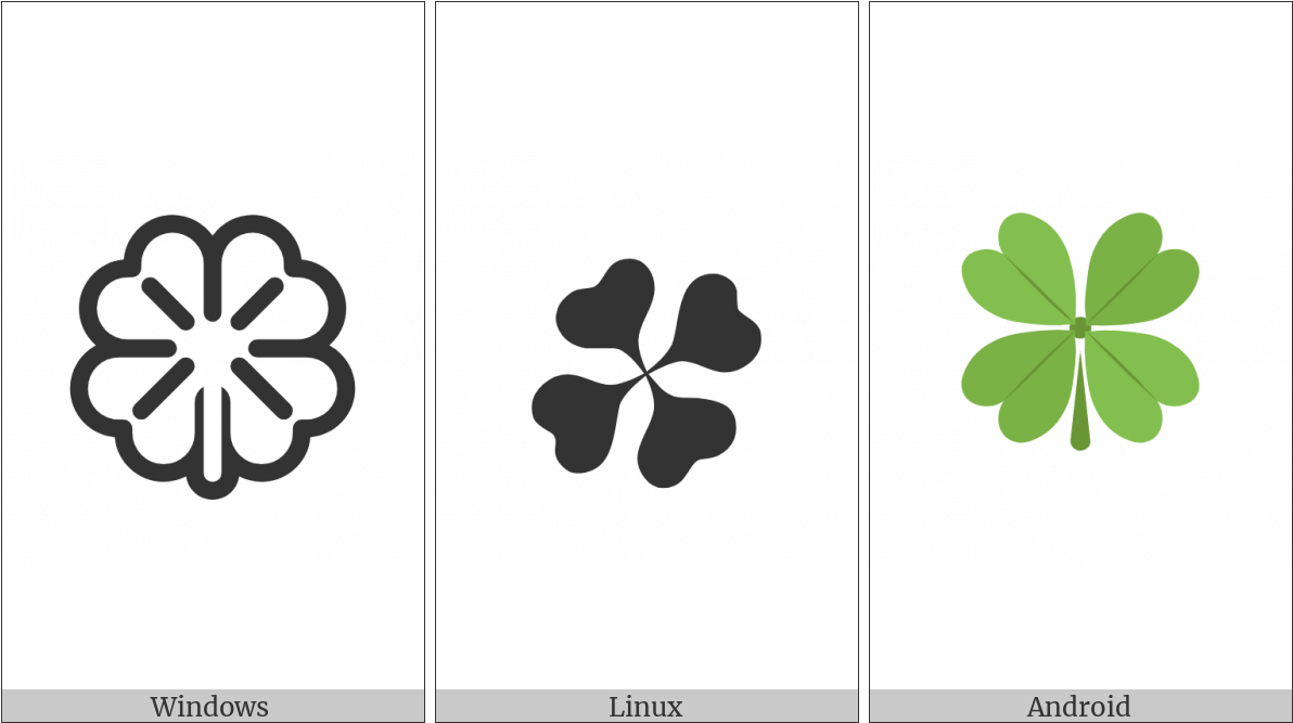 Four Leaf Clover On Various Operating Systems - Four-leaf Clover (1200x675)
