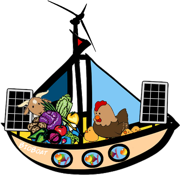 Bioboat A Cartoon Of A Self Sustaining Ship - Veggies Mousepad (609x580)