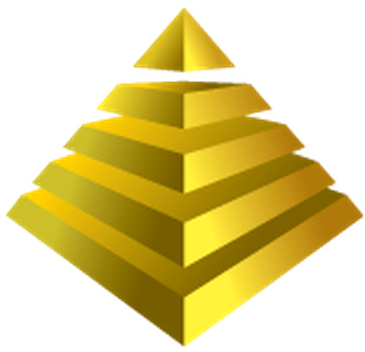 Pyramid Chart - Chart (389x399)