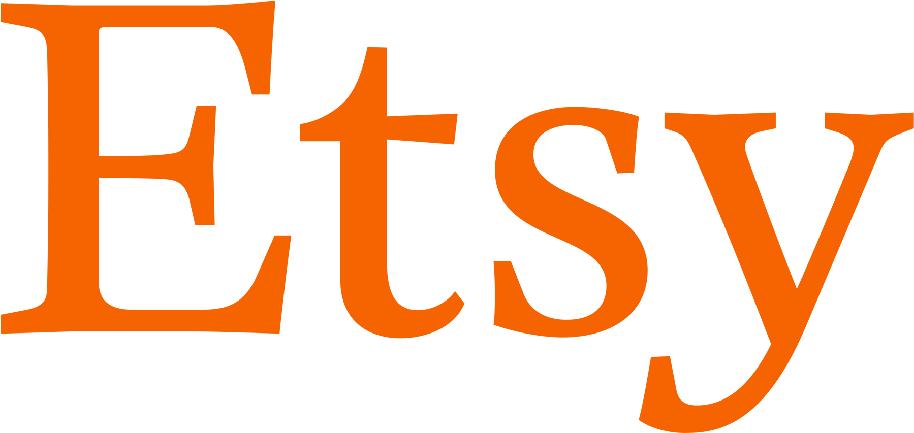 Etsy Logo - Sell On Etsy With Pinterest: Selling On Etsy Made Ridiculously (1920x1080)