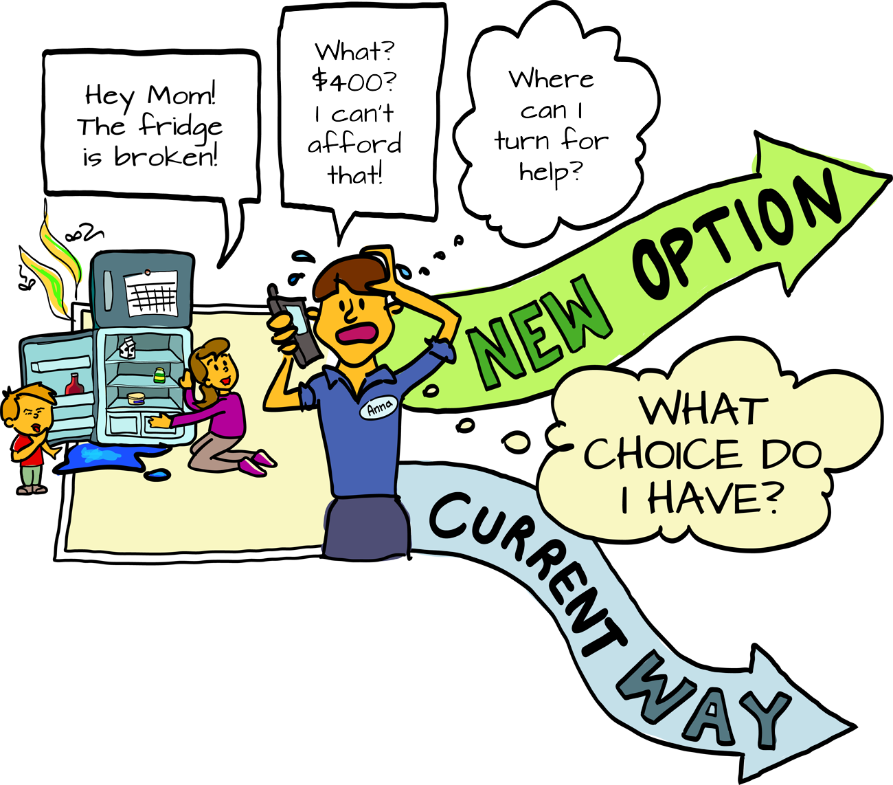 Http - //www - Causewayworkcentre - Org/wp 5 - Mp3 - Cartoon (1300x1142)