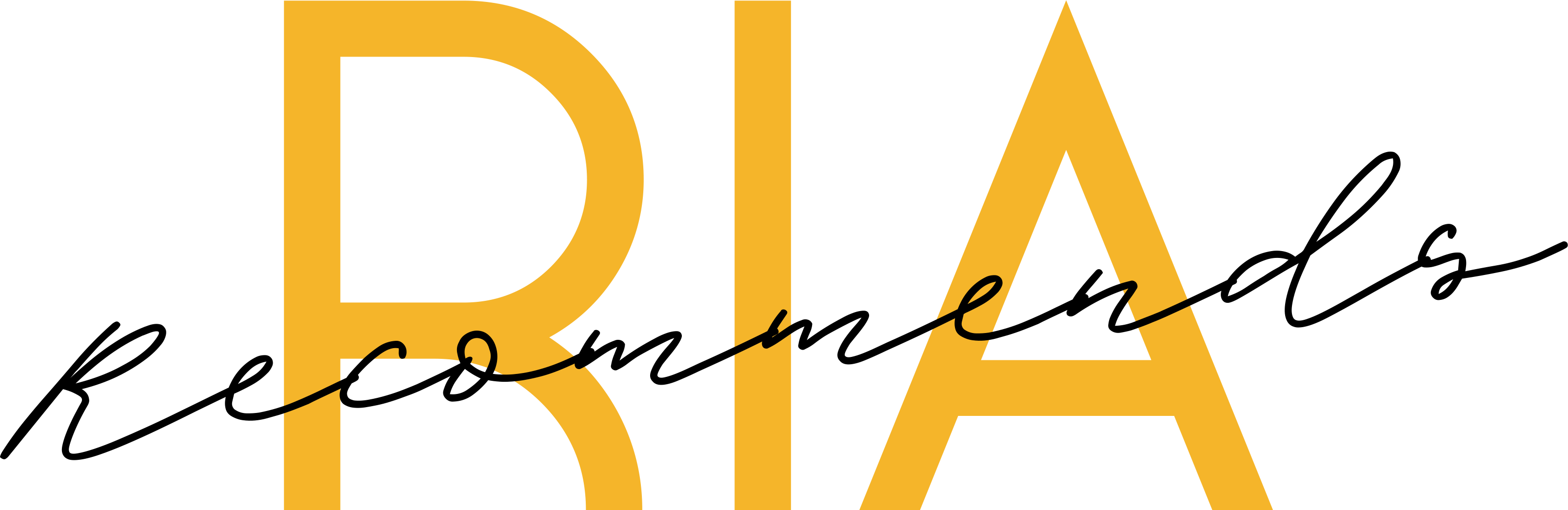 This Summer, Your Beauty Routine Needs More Than Just - Eyebrow (3215x1046)