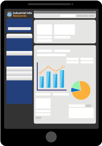 Platform Solutions - India National Cricket Team (540x553)