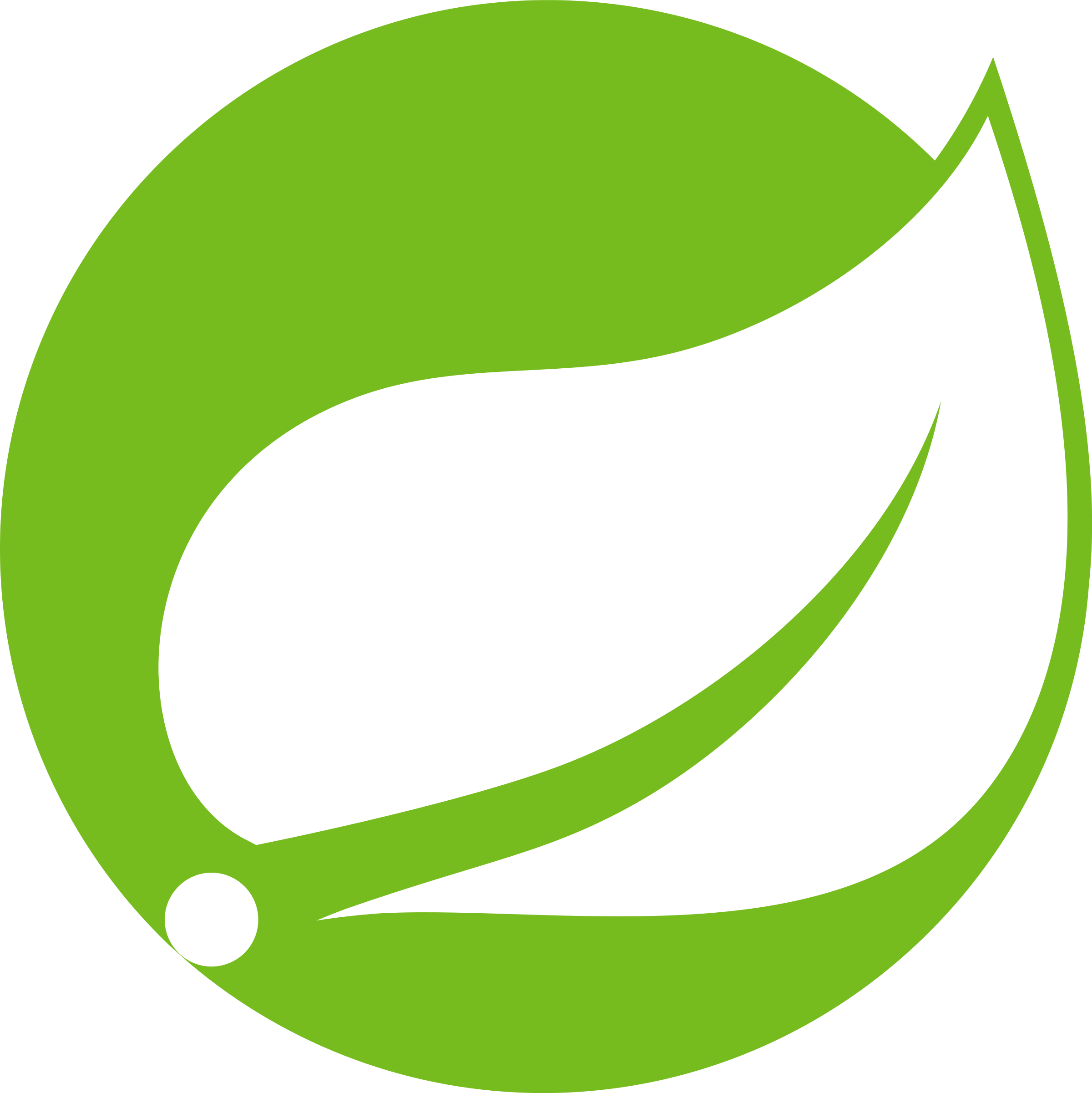 Spring Logo - Spring Framework Logo (2400x2401)