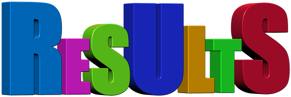 Source Multiple Sclerosis News Today - Results Of First Semester 2018 (640x640)