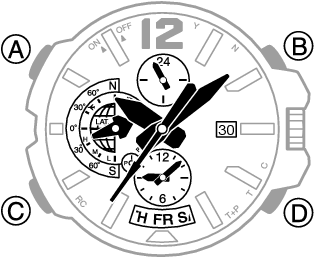 Using The Watch In A Medical Facility Or Aircraft Module - Wall Clock (667x286)