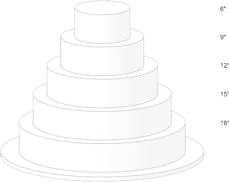 Tier Sizes For Camo Wedding Cake - Wedding Cake (900x1029)