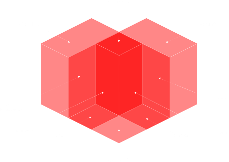 Love Triangle - Graphic Design (1000x694)