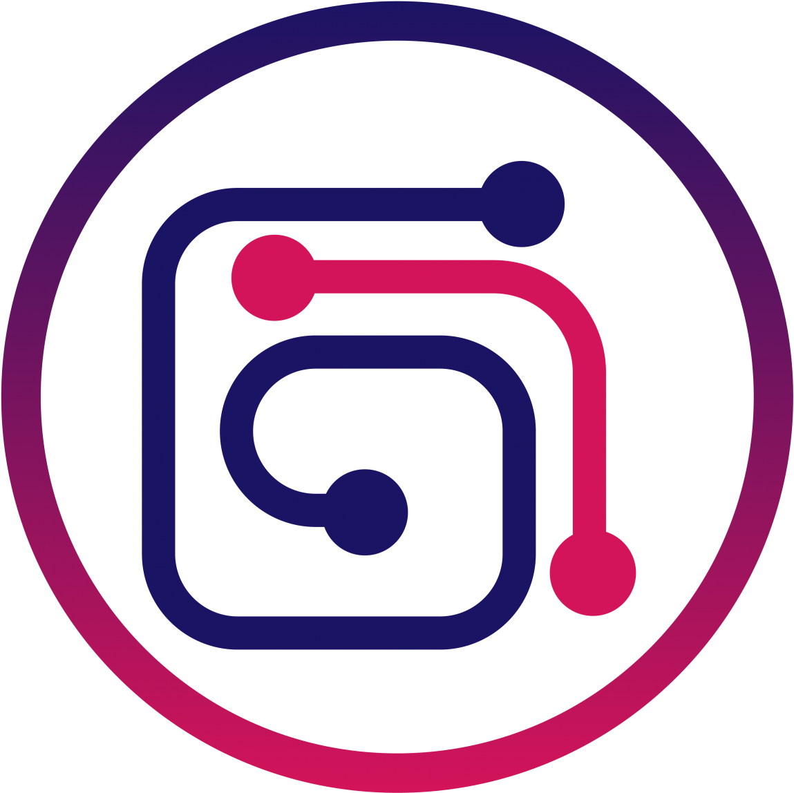 Technology Fee Committee - Food And Agriculture Organization (1200x1200)