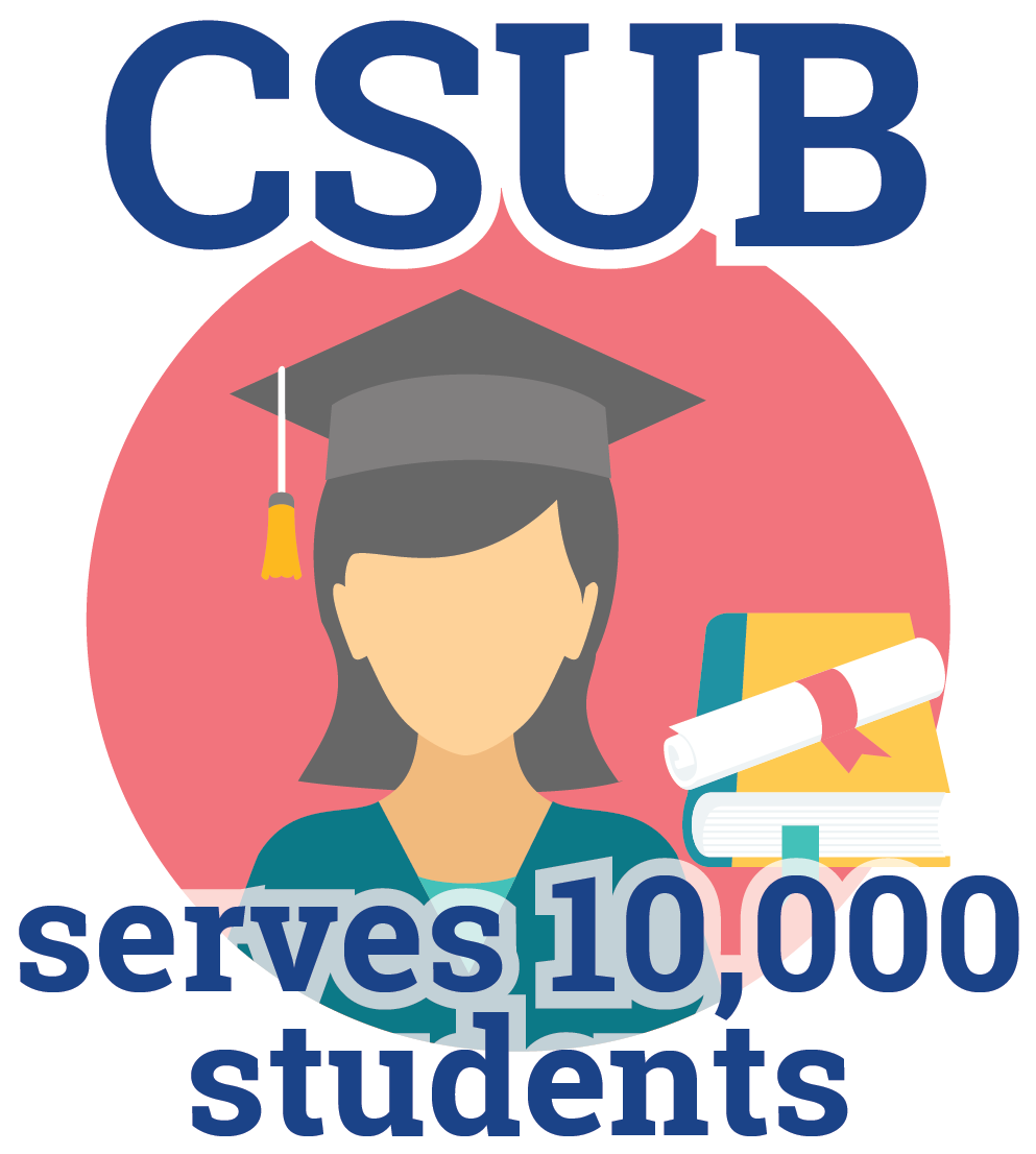 Over 10,000 Students - Graduation (1026x1191)