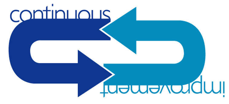 Continuous Improvement-web - Quality Control (757x427)