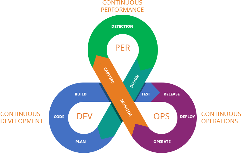 Business Target - - Graphic Design (849x519)