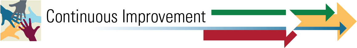 Human Resources Is Focused On Accelerating Operational - Parallel (1159x157)