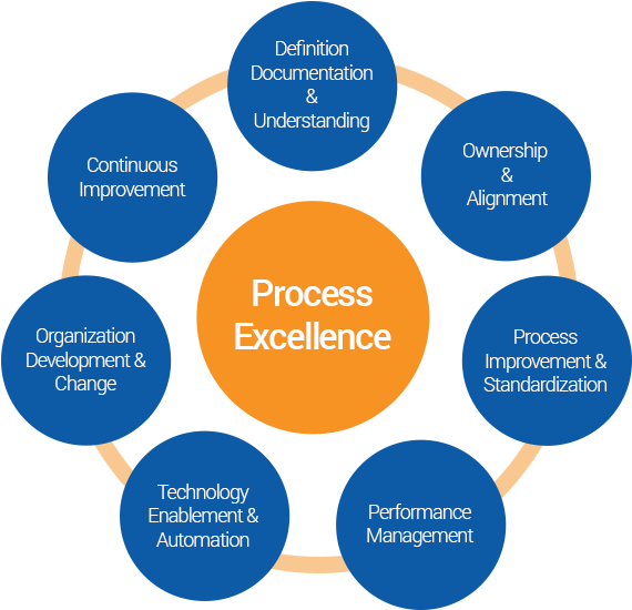 We Are Galaxy Contracting International - Copper And Mitochondria (750x549)