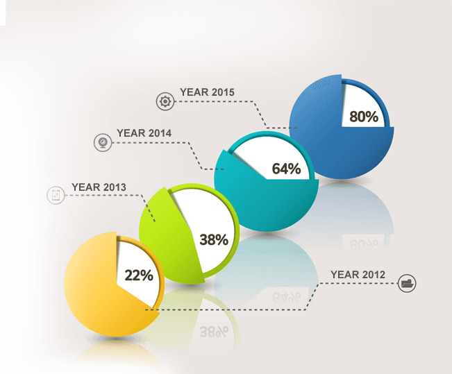 Expert Consultation In Manufacturing & Distribution, - Illustration (651x539)