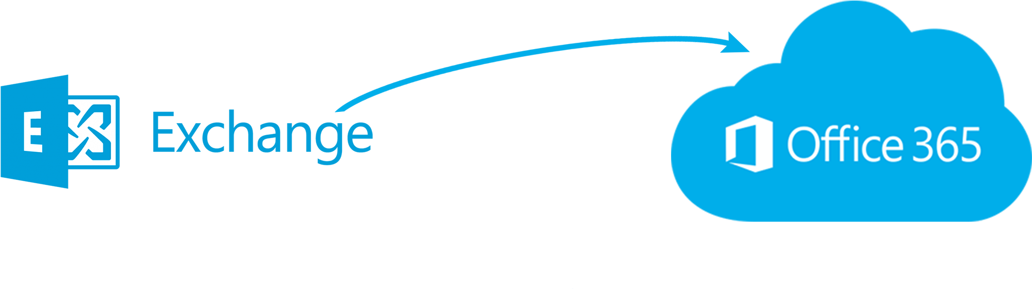 Dpsi Migration Of On-premise Exchange To Office - Graphic Design (2100x1500)