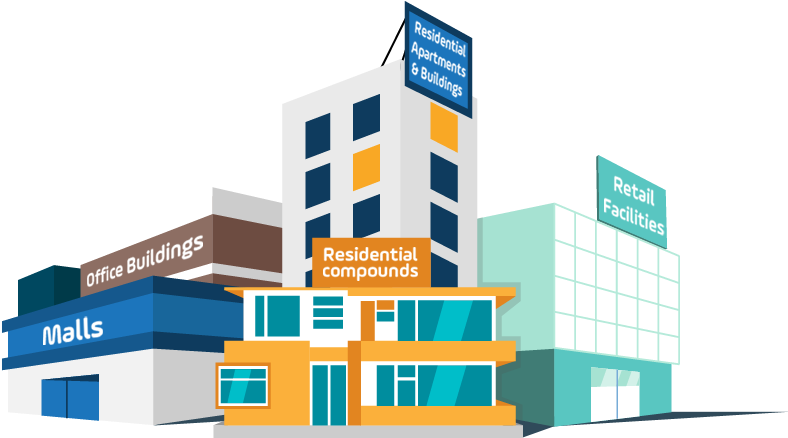 Residential Compounds, Retail Facilities, Office Buildings - Building Facility Management Png (1365x443)