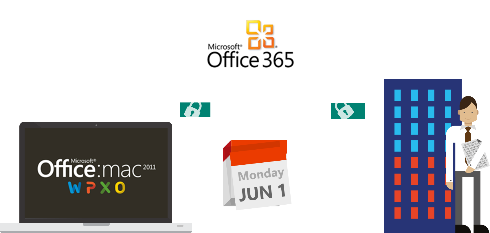 Microsoft Acquires Yammer, The Private Social Network, - Microsoft Office 2010 (1693x805)