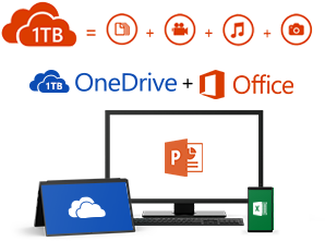 Office 365 Para Todos Tus Dispositivos, Incluye 1tb - Office 365 (588x239)