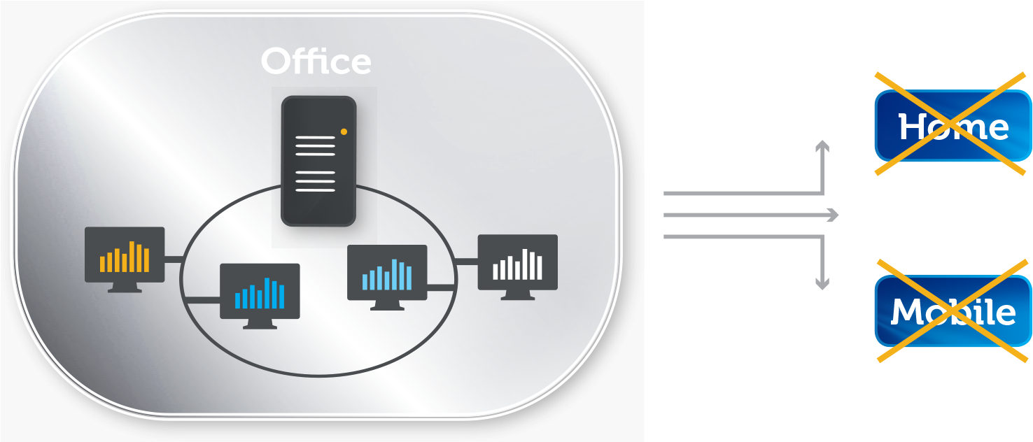 Cloud Computing Microsoft Office 365 Computer Servers - Mp3 Player (1541x729)