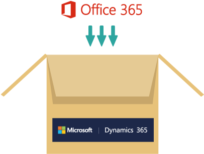 Do I Need Office 365 To Purchase Dynamics - Office 365 (450x348)