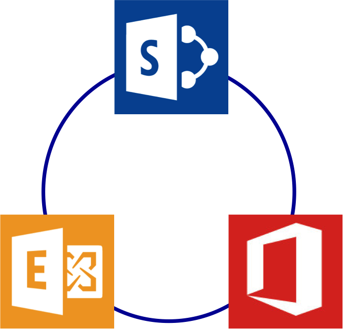 Implementing Office - Microsoft Exchange Server Enterprise 2016 - Download (676x648)