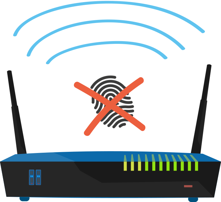 Buy Vpn With Bitcoin - Virtual Private Network (730x668)