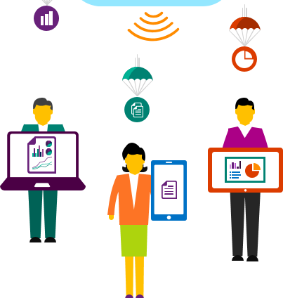 Office 365 Proplus Serveur Distant Tse/rds - Office 365 (403x424)