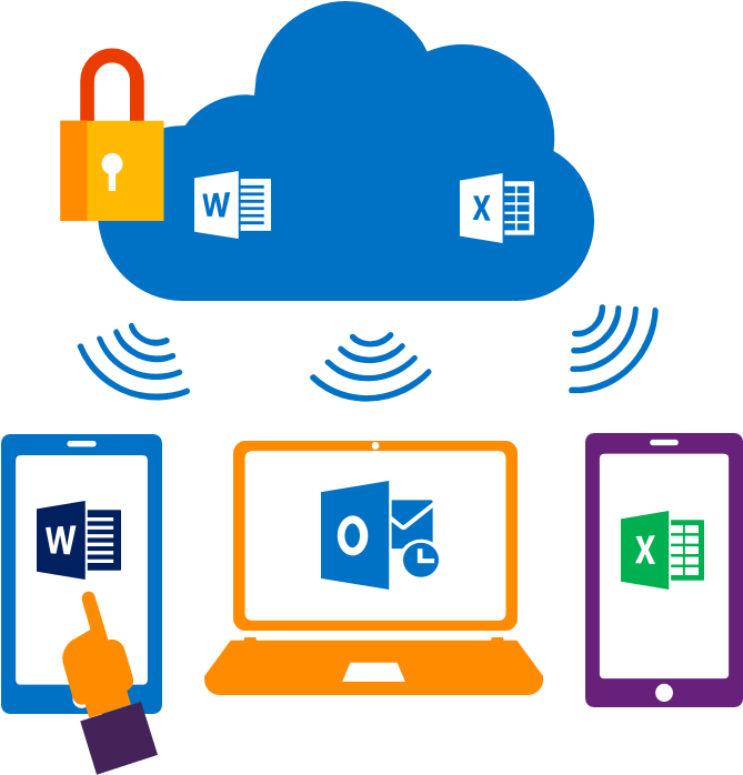 Full, Installed Office Applications On Up To 5 Pcs - Business (733x751)