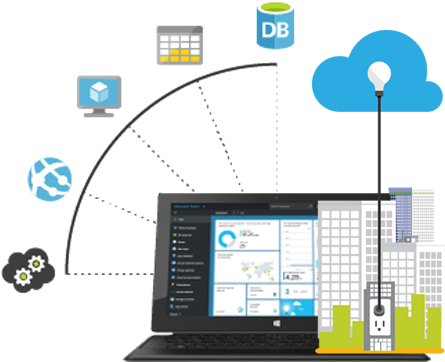 Workshops Microsoft Sharepoint Azure Amp Office - Diagram (701x383)