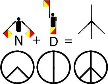 El Signo Nació Supuestamete En - History Of The Peace Sign (400x333)