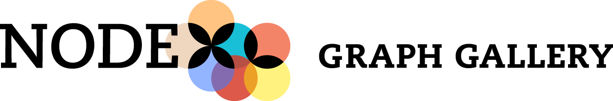 About Nodexl - Nodexl: Connect To Your Favorite Mugs (1240x206)