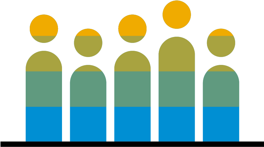 Community Support - Sap Se (1034x1034)