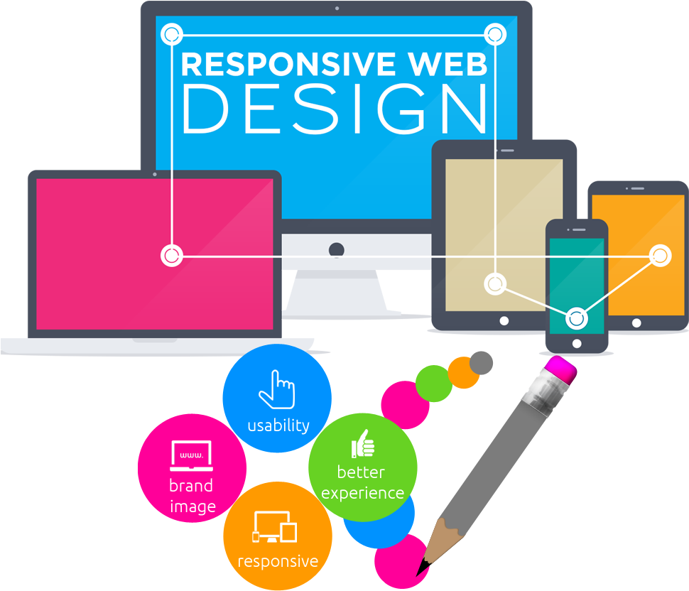 Web Design And Develop (1000x915)