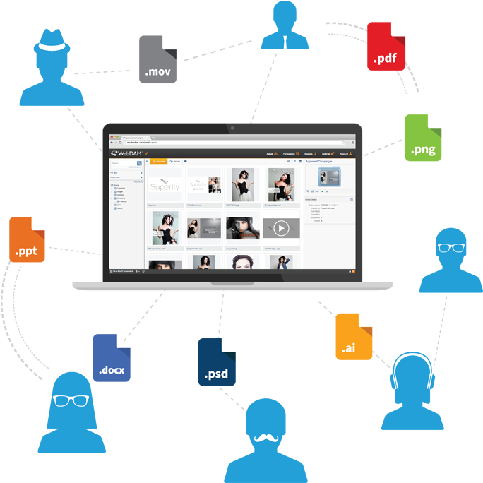Top 10 Alternatives To Adobe Experience Manager - Digital Asset Management System (820x700)