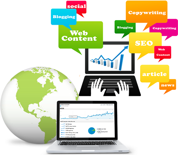 Digital Marketing - Content Importance (600x520)