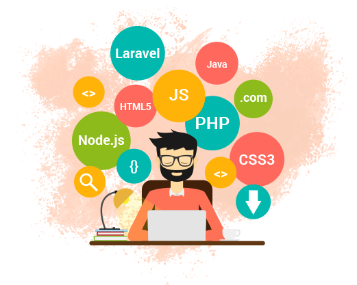 Customer Software Development - Custom Software (521x417)