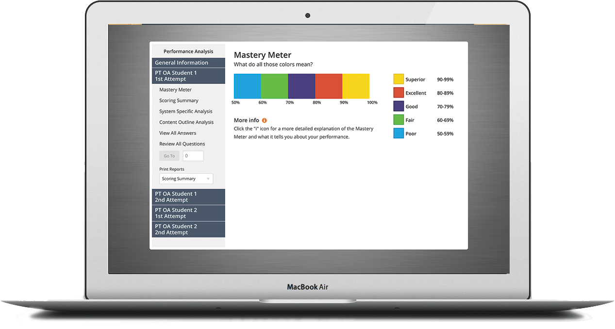 About Oa Pt Performance Assessment - Website (1500x1000)