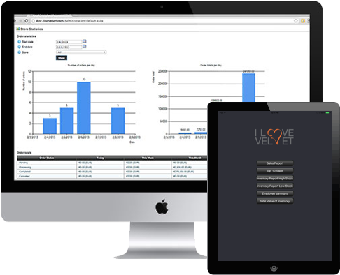 Monitor Your Sales With Our Business Tools - Amberg (960x540)