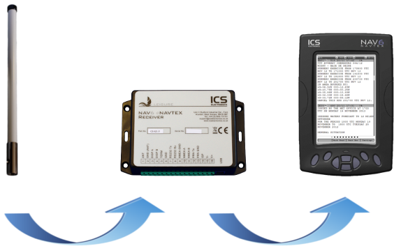 Dual Channel Navtex Receiver And Display - Ics Ics Nav 6 Standard System (675x400)
