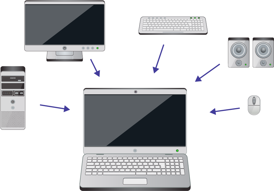 A Diagram Showing All The Pieces Of A Computer That - Diagram (1100x800)