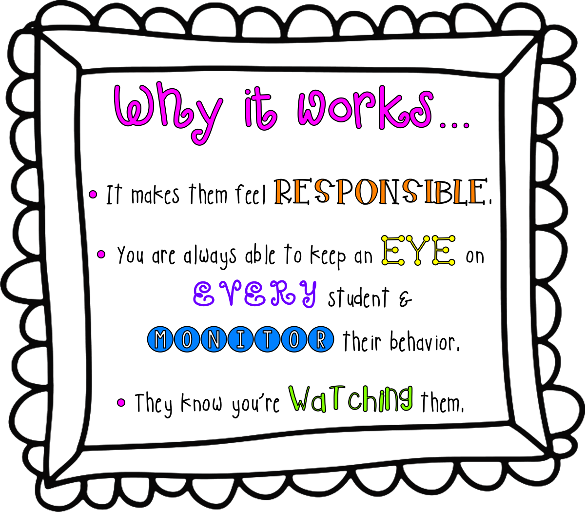 Hallway Clipart Student Behavior - Circle (1200x1050)